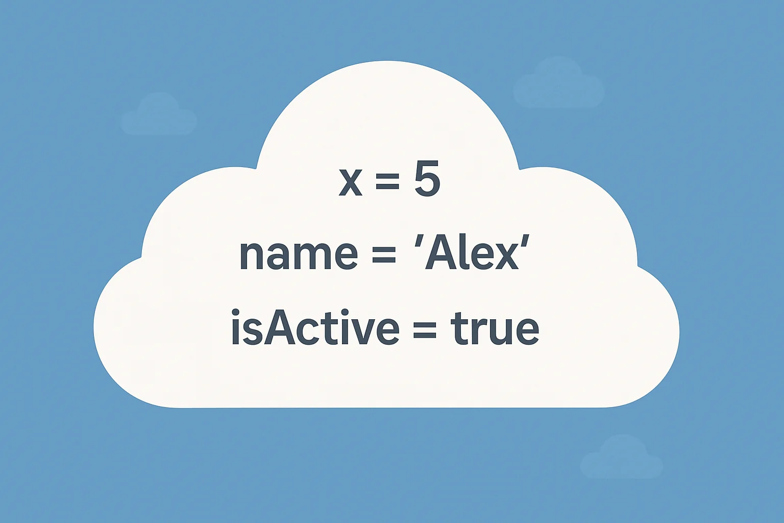 Переменные в Dart